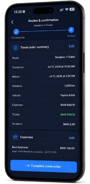 APN mobilna — pregled i potvrda